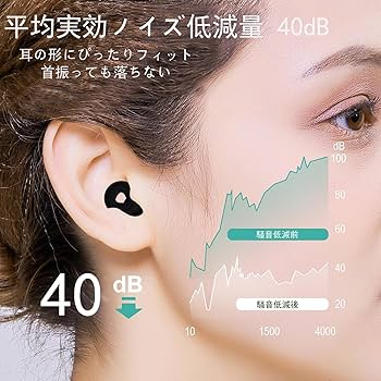 耳栓 睡眠用 遮音 ノイズ低減 40dB 快眠 安眠グッズ 騒音対策 リラックス Amazon | KMOSO 【2023モデル】耳栓 睡眠用 遮音 ノイズ低減 40dB 快眠
